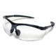 Safety Glasses Industry